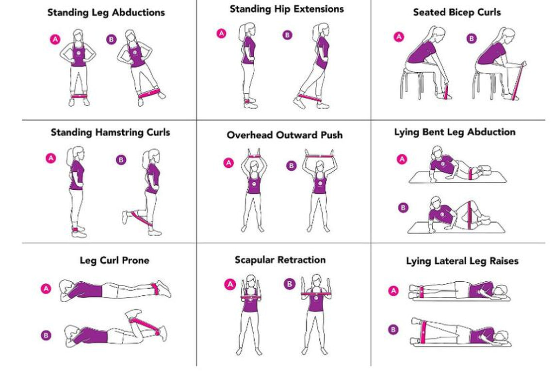 Professional Resistance Bands for Yoga and Strength Training Assistance