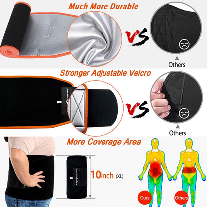 Men's and Women's Waist Trainer for Fat Reduction and Enhanced Sweat Band